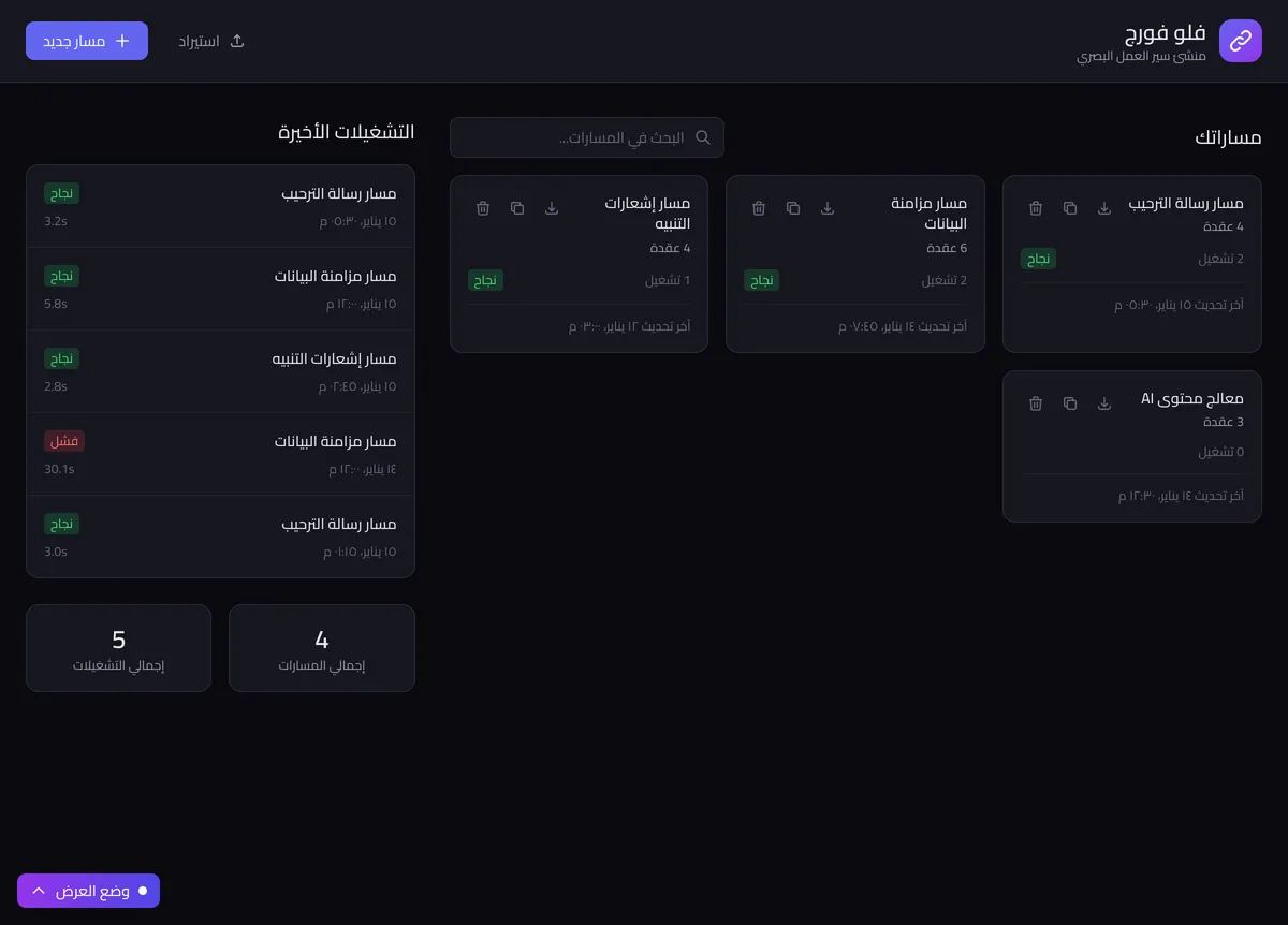 فلو فورج — FlowForge